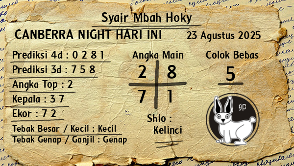Prediksi Canberra Night