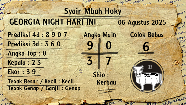 Prediksi Georgia Night