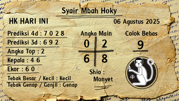 Prediksi HK