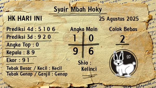 Prediksi HK
