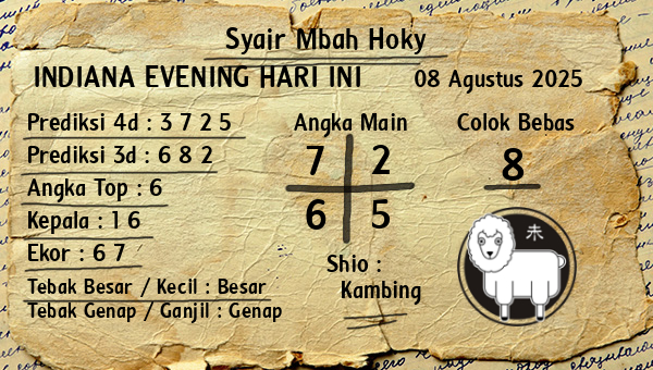 Prediksi Indiana Evening