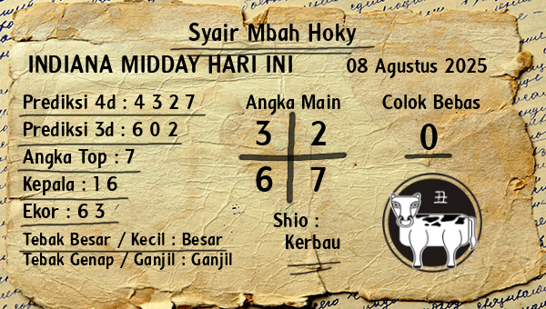 Prediksi Indiana Midday