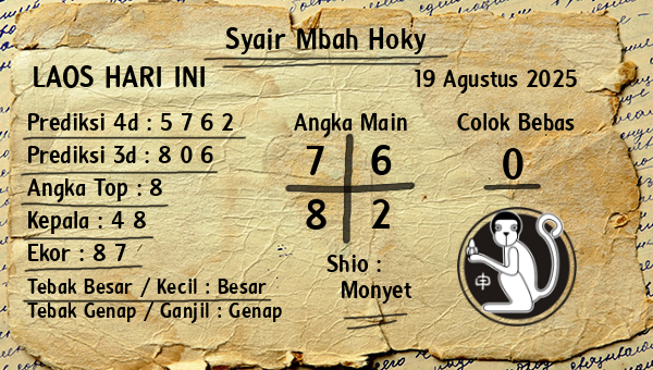 Prediksi Laos