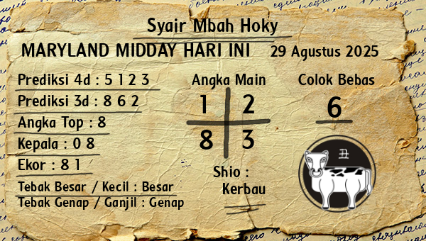 Prediksi Maryland Midday