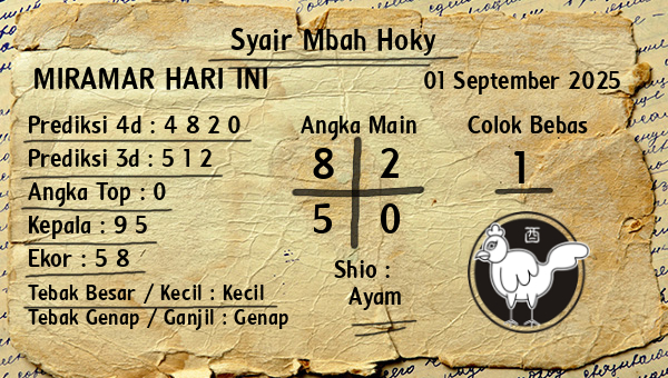 Prediksi Miramar