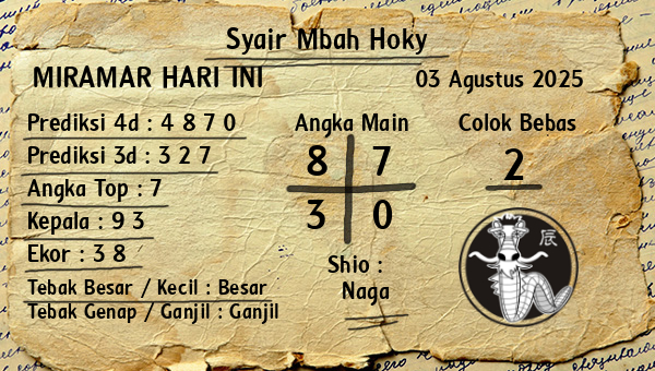 Prediksi Miramar
