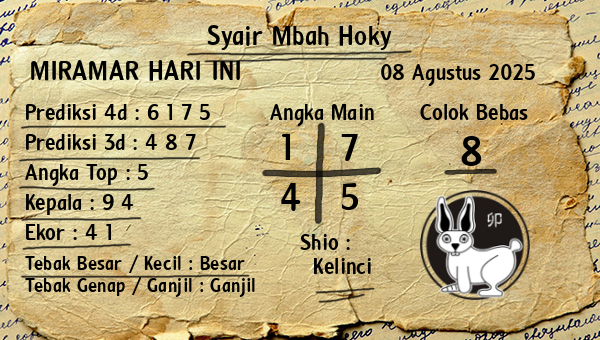 Prediksi Miramar