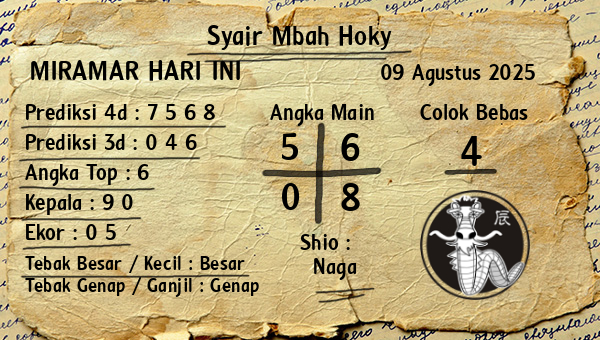 Prediksi Miramar