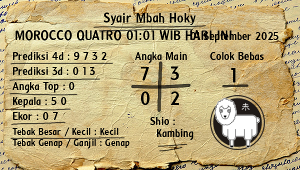 Prediksi Morocco Quatro 01:01 WIB