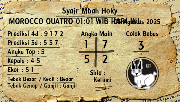 Prediksi Morocco Quatro 01:01 WIB