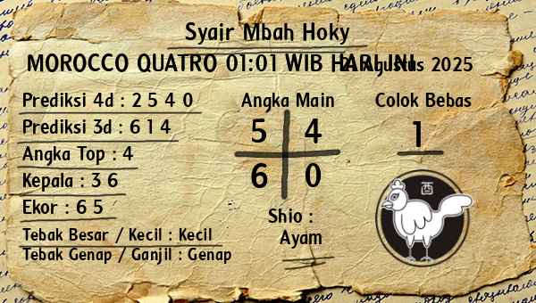 Prediksi Morocco Quatro 01:01 WIB