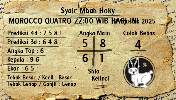 Prediksi Morocco Quatro 22:00 WIB
