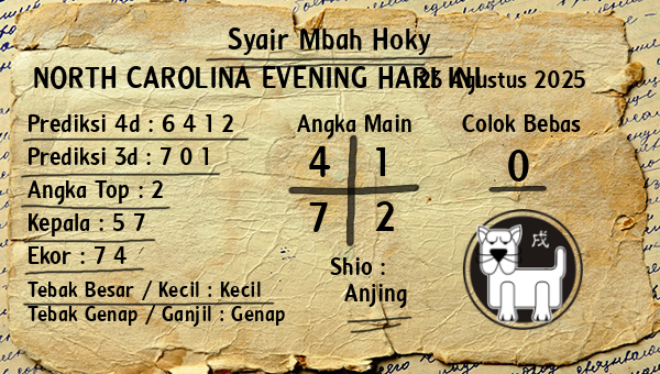 Prediksi North Carolina Evening
