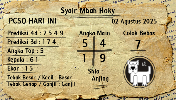 Prediksi Pcso