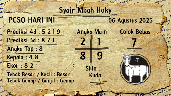 Prediksi Pcso