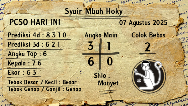 Prediksi Pcso