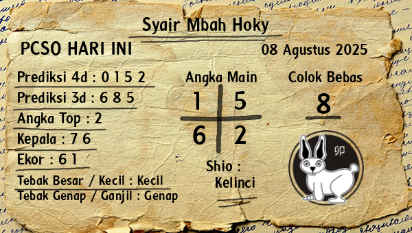 Prediksi Pcso