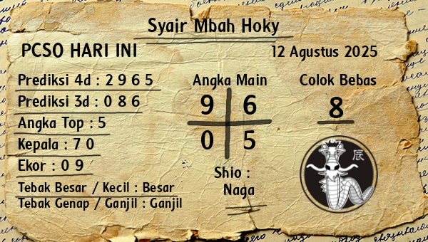 Prediksi Pcso