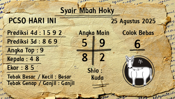 Prediksi Pcso