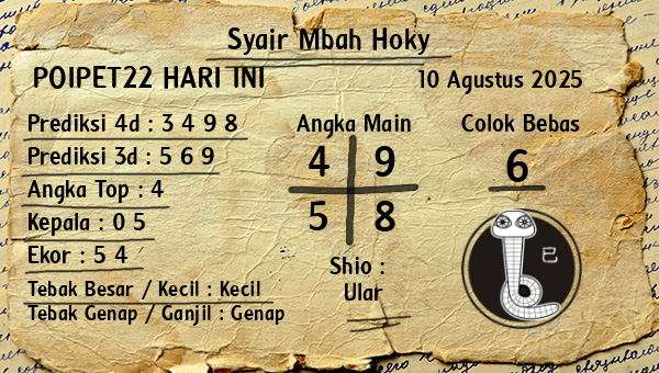 Prediksi Poipet22