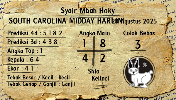 Prediksi South Carolina Midday