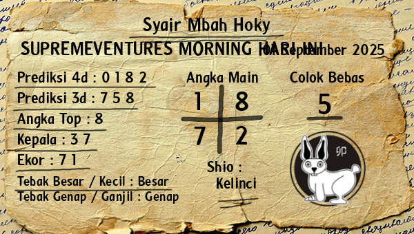 Prediksi Supremeventures Morning