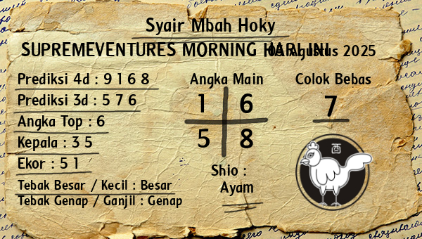 Prediksi Supremeventures Morning