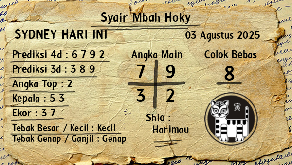 Prediksi Sydney