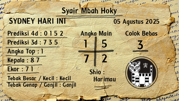 Prediksi Sydney