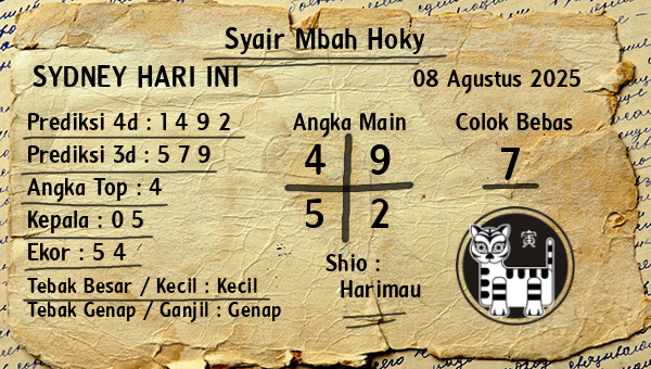 Prediksi Sydney