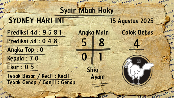 Prediksi Sydney