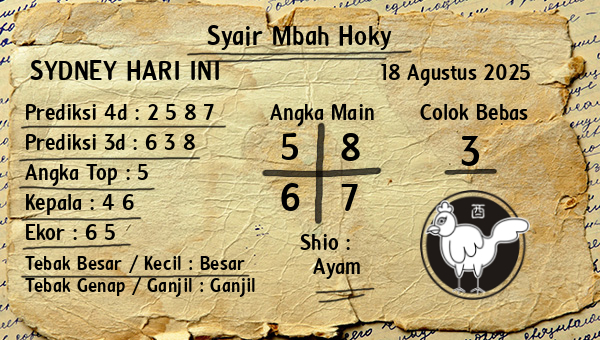 Prediksi Sydney