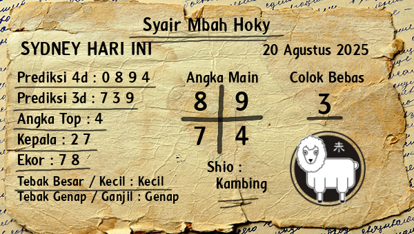 Prediksi Sydney