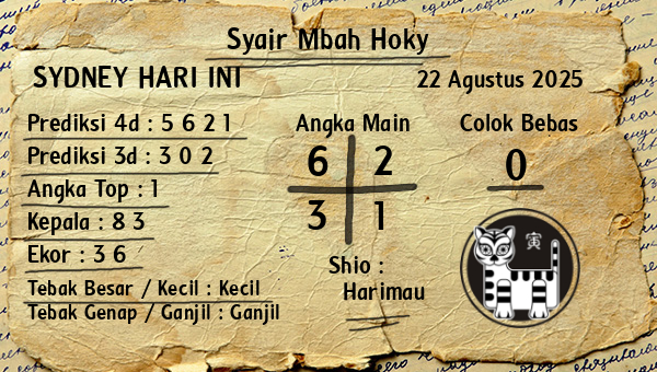 Prediksi Sydney