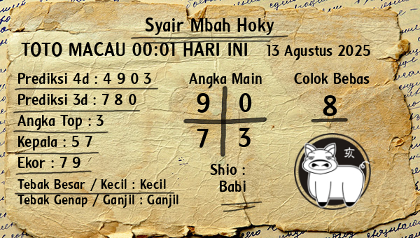 Prediksi Toto Macau 00:01