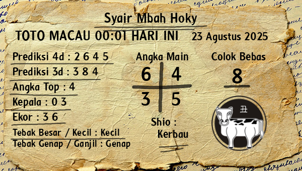 Prediksi Toto Macau 00:01