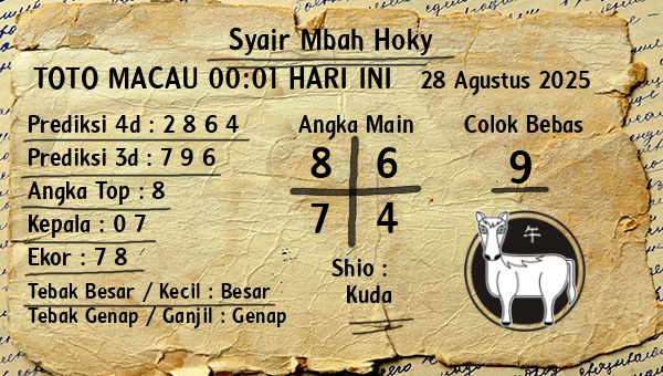Prediksi Toto Macau 00:01
