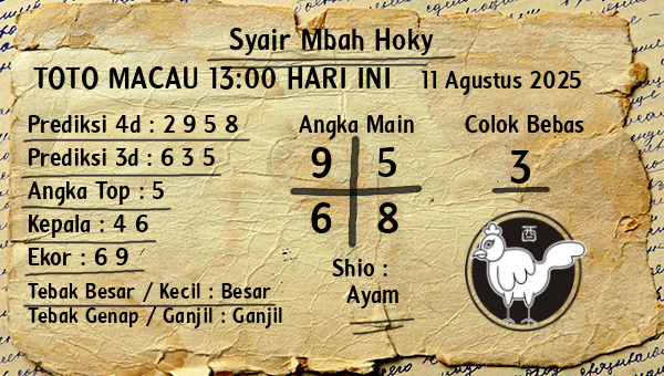Prediksi Toto Macau 13:00