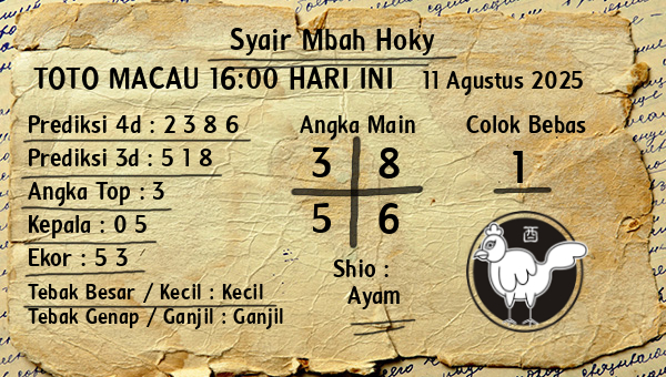 Prediksi Toto Macau 16:00