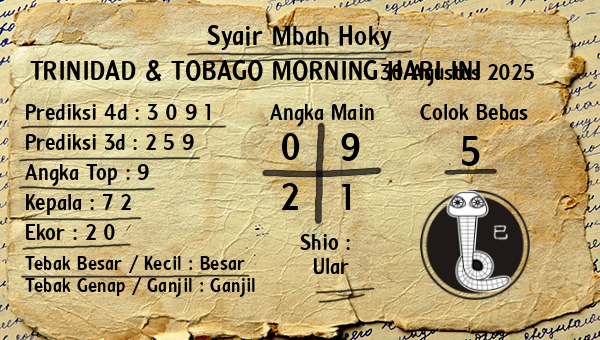 Prediksi Trinidad & Tobago Morning