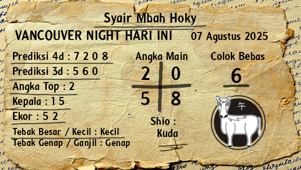 Prediksi Vancouver Night