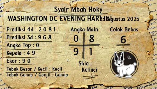 Prediksi Washington Dc Evening