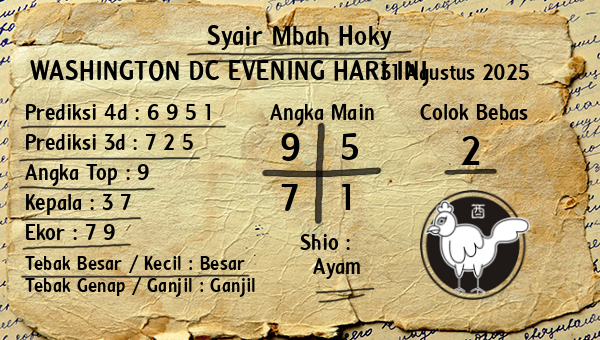 Prediksi Washington Dc Evening