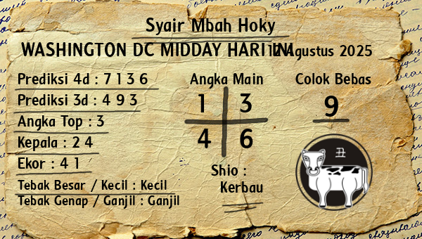 Prediksi Washington Dc Midday