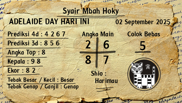 Prediksi Adelaide Day