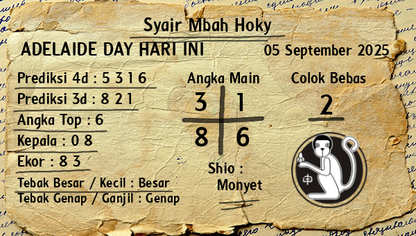 Prediksi Adelaide Day