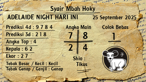 Prediksi Adelaide Night