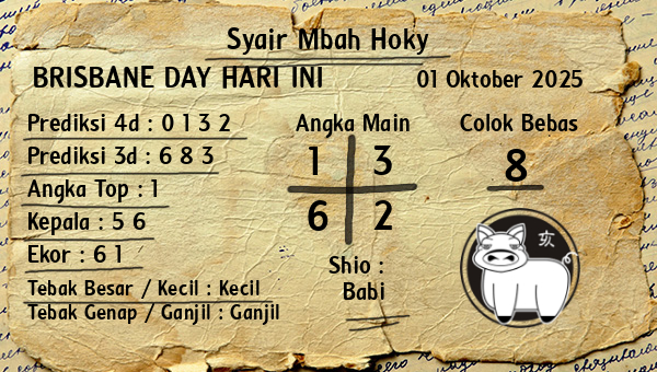 Prediksi Brisbane Day
