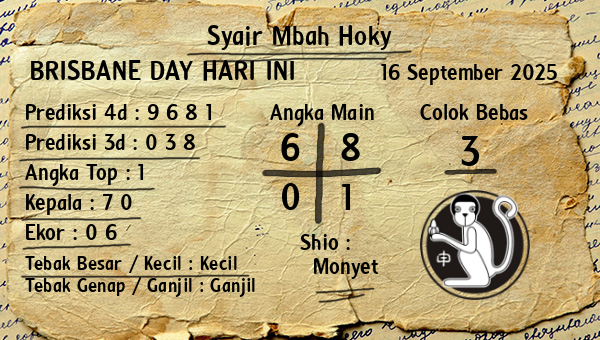 Prediksi Brisbane Day