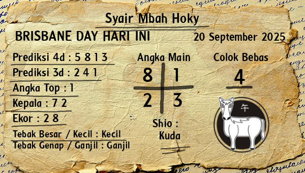 Prediksi Brisbane Day